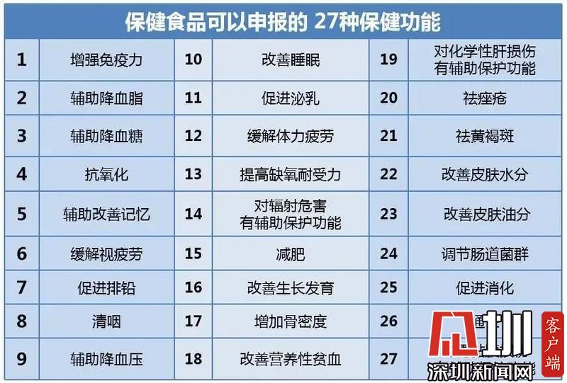 手动清洁产品市场报告-行业规模、全国市场