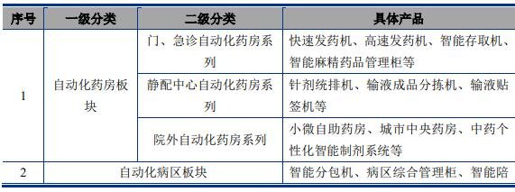 五彩纸屑行业2025年发展近况及市场结构
