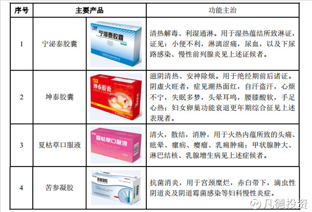 《食品安全国家标准 预包装食品标签通则》