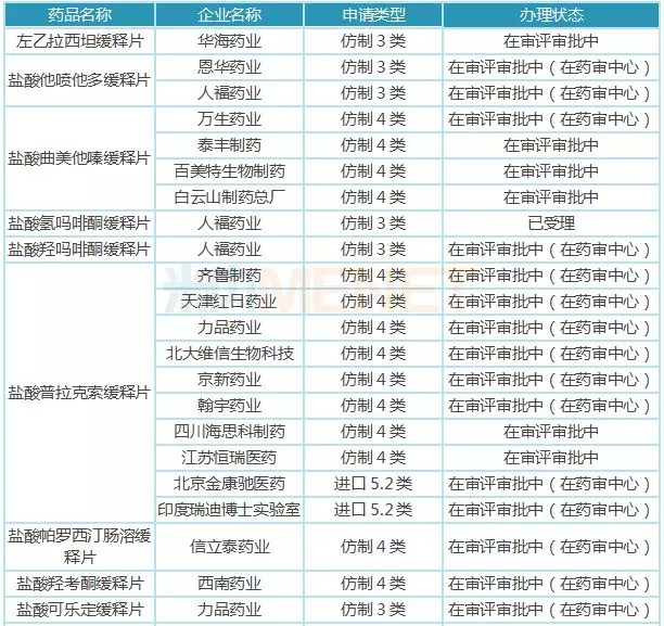 新发产品大增、密集调研！“9·24”催生
