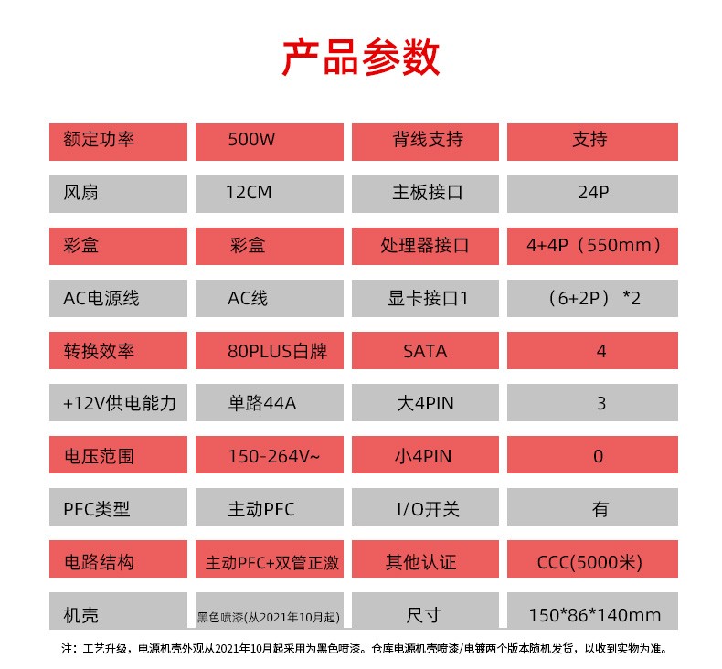 关于组织申报第二十一届常州市名优农产品的