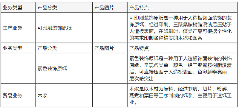 国家医保局：面向社会公开征集脑机接口等创